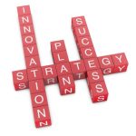 strategie innovatie plan succes