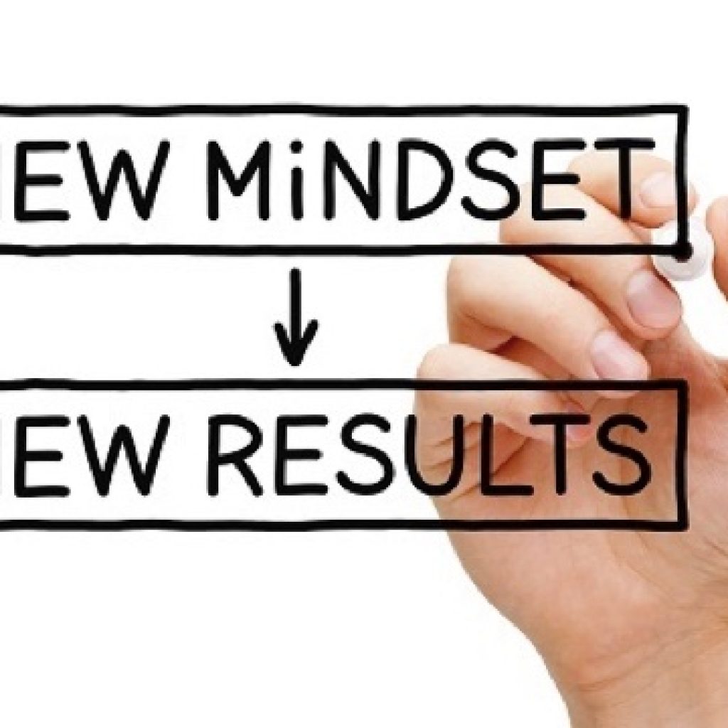 mindset results acquisitie cliënten