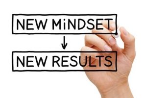 mindset results acquisitie cliënten