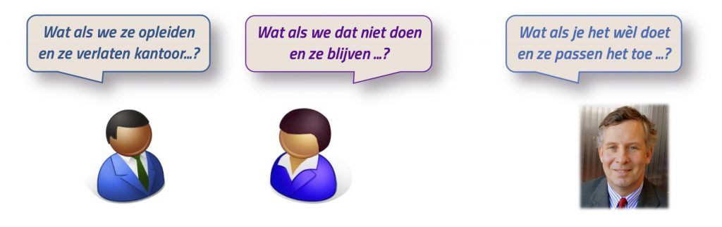 ontwikkel-uw-mensen ontwikkeling advocaten notarissen toepassen