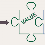 prijs waarde price value