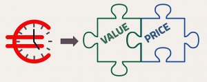 prijs waarde price value