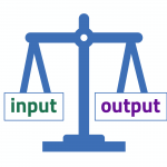 input output balans optimalisatie