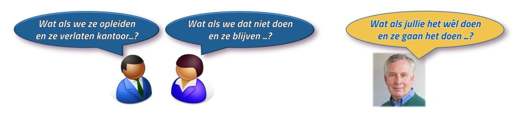 ontwikkeling advocaten notarissen toepassen opleiden trainen