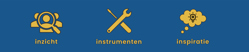 inzicht-instrumenten-inzicht Inzicht instrumenten inzicht