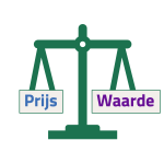 De bedrijfseconomische impact van AI