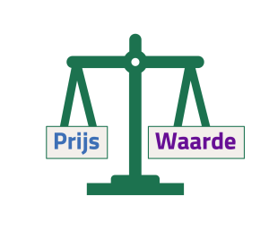 Prijs versus waarde prestatiebeloning valuepricing